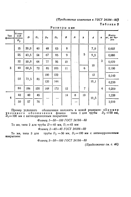  24184-80