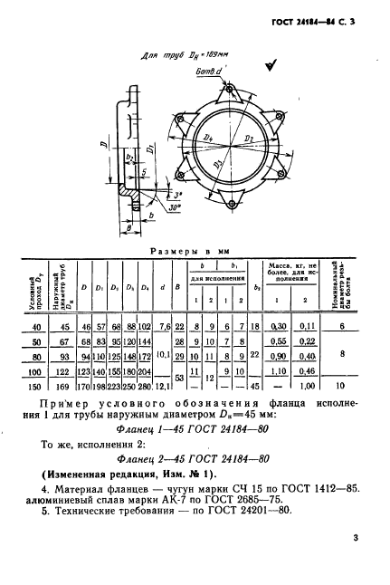  24184-80