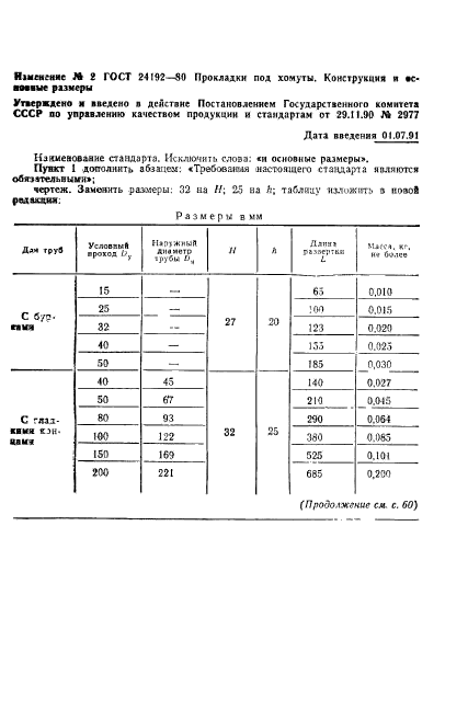  24192-80