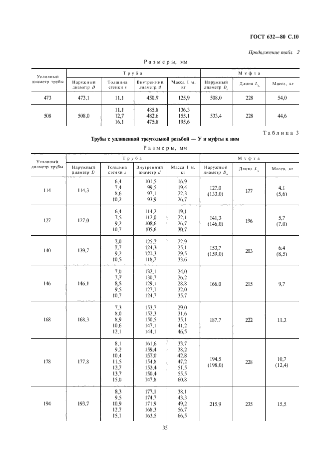  632-80