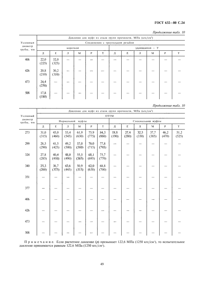  632-80