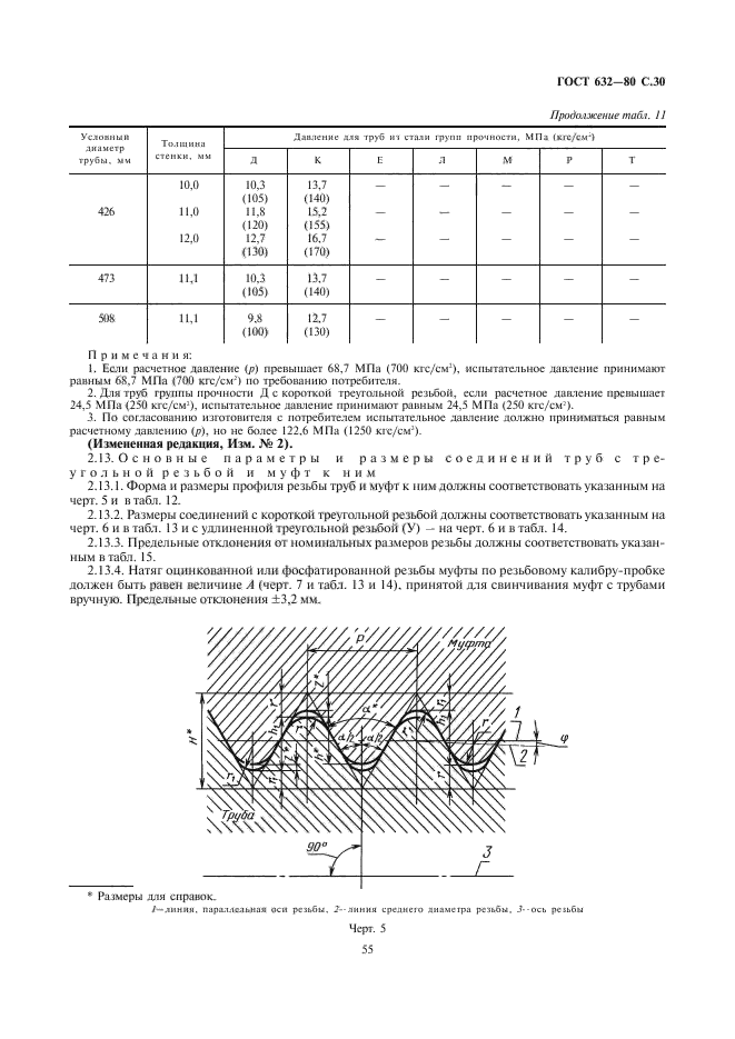  632-80