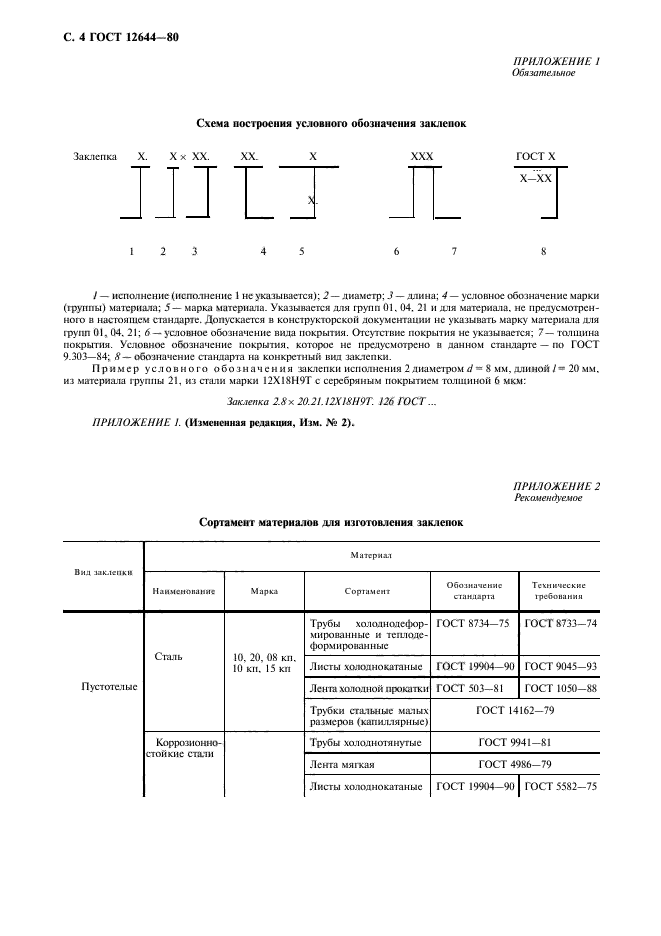  12644-80