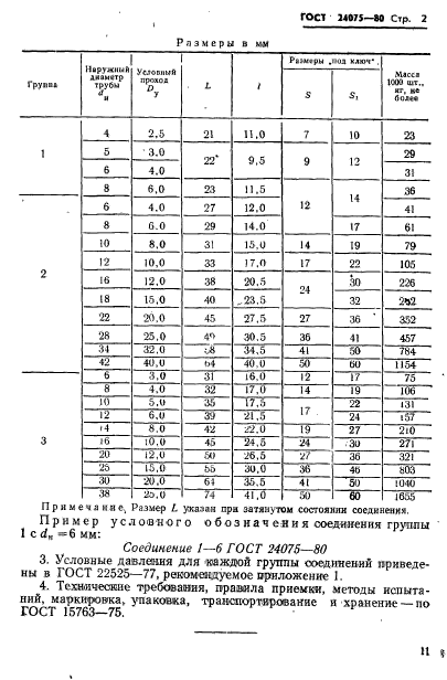  24075-80