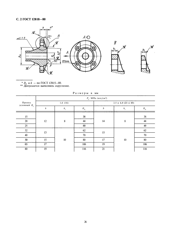  12818-80