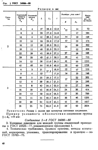  24086-80