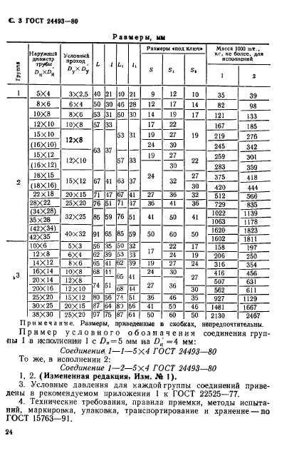  24493-80