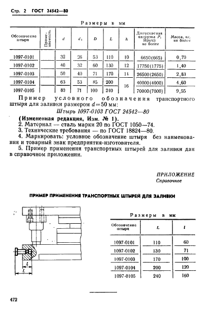  24542-80