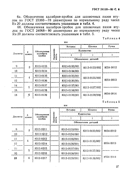  24110-80