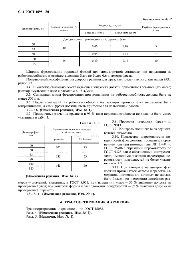  1695-80