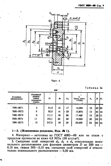  3889-80