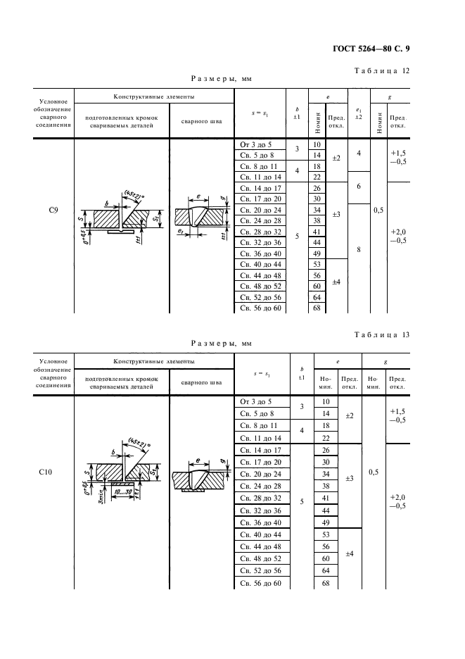  5264-80