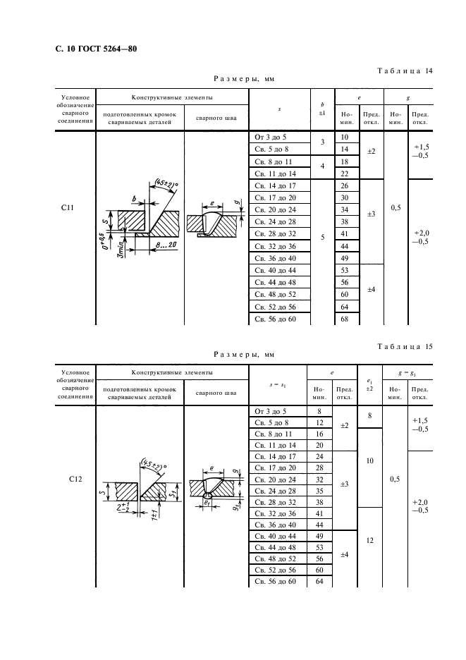  5264-80