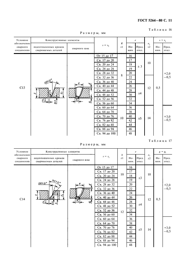  5264-80