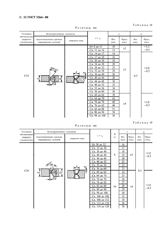  5264-80