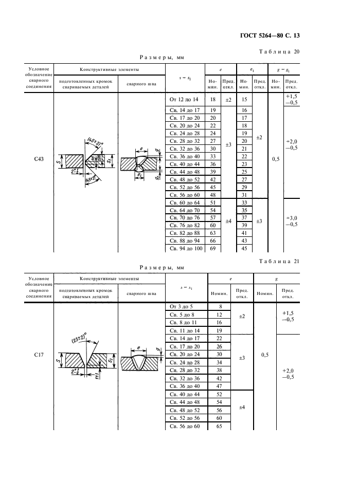  5264-80