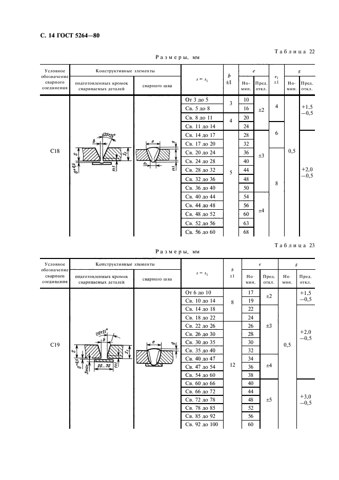  5264-80