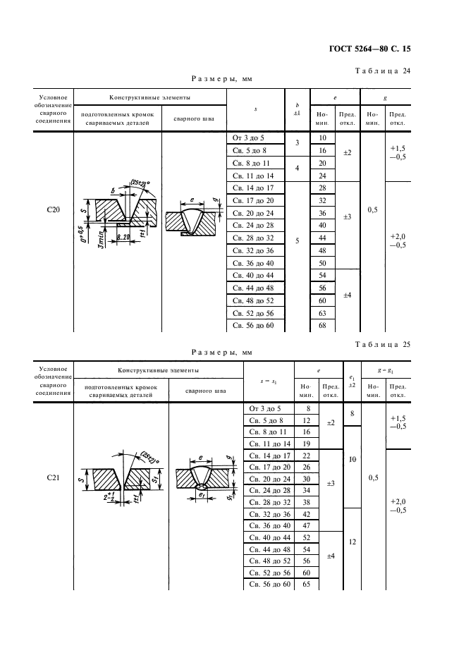  5264-80