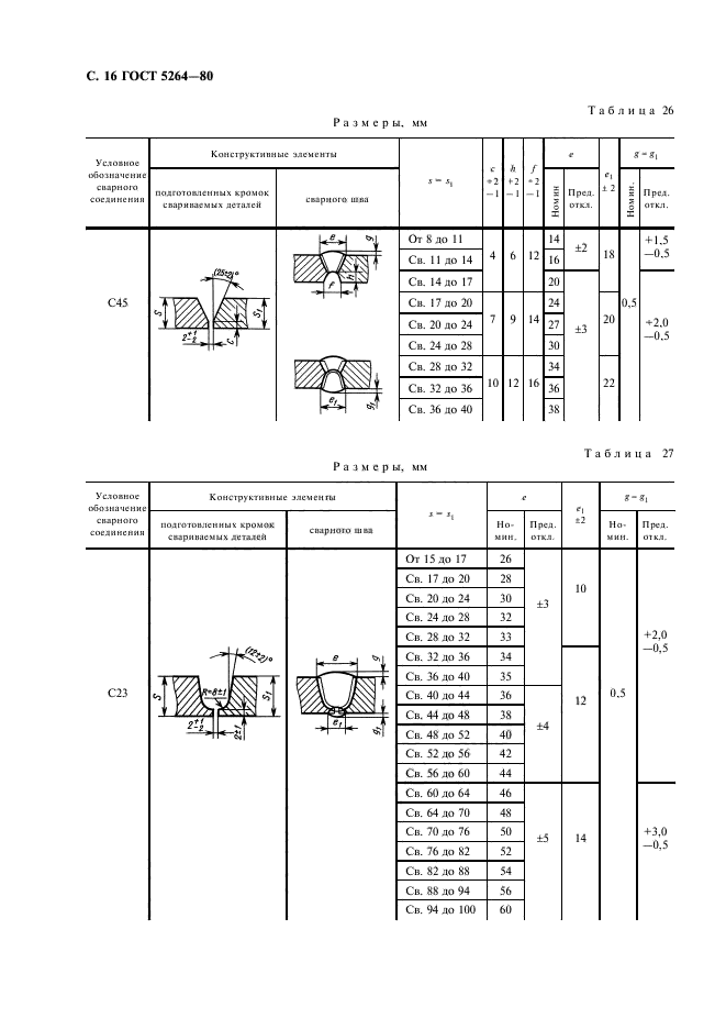  5264-80