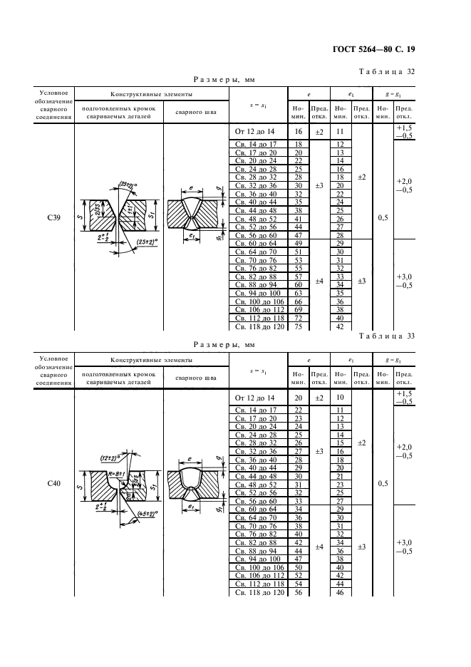  5264-80