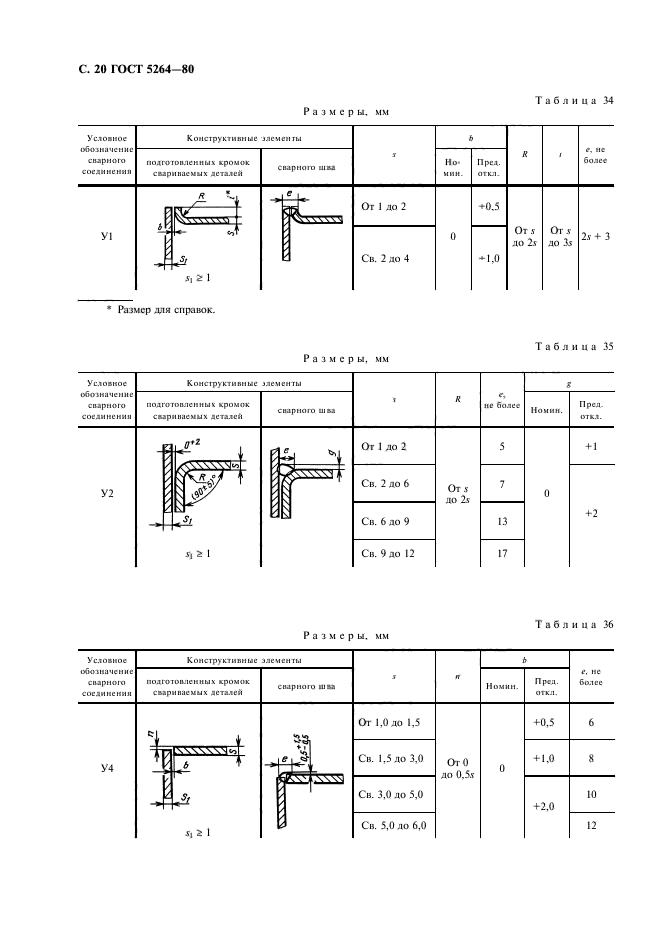  5264-80