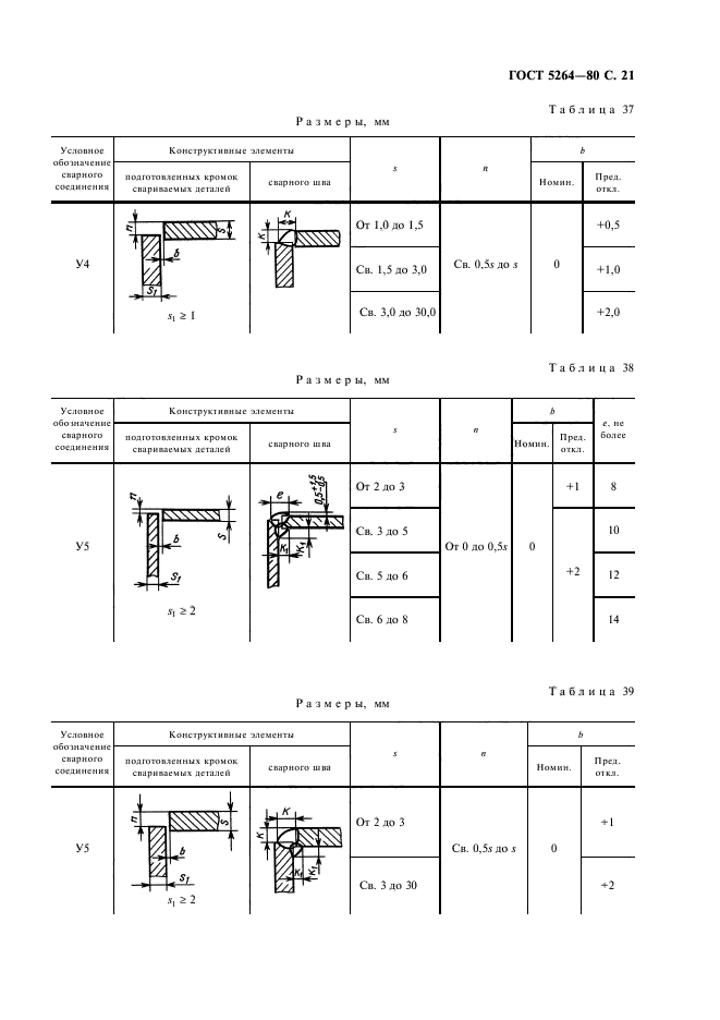  5264-80