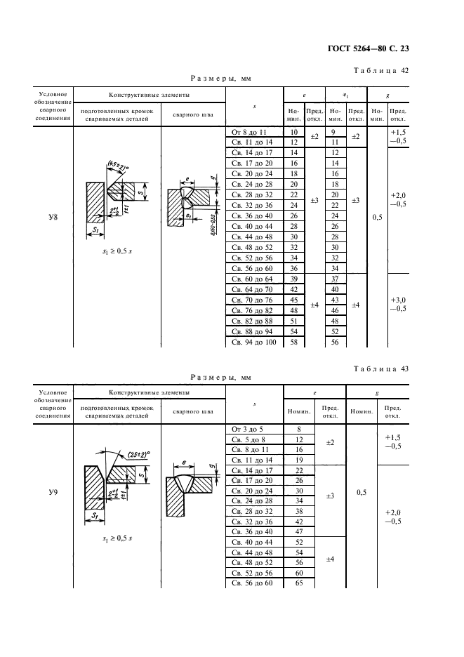  5264-80