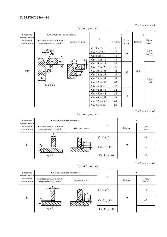  5264-80