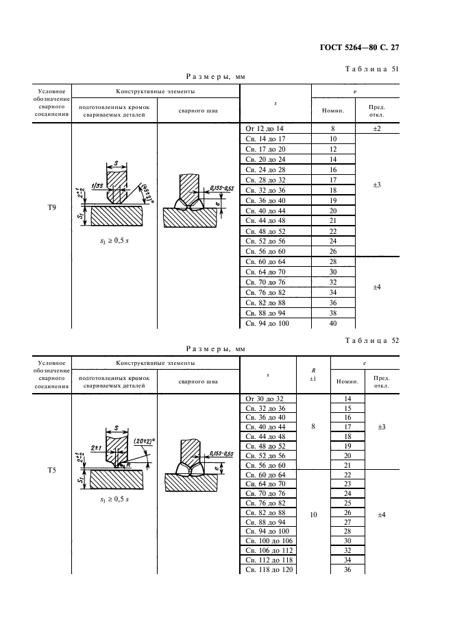  5264-80