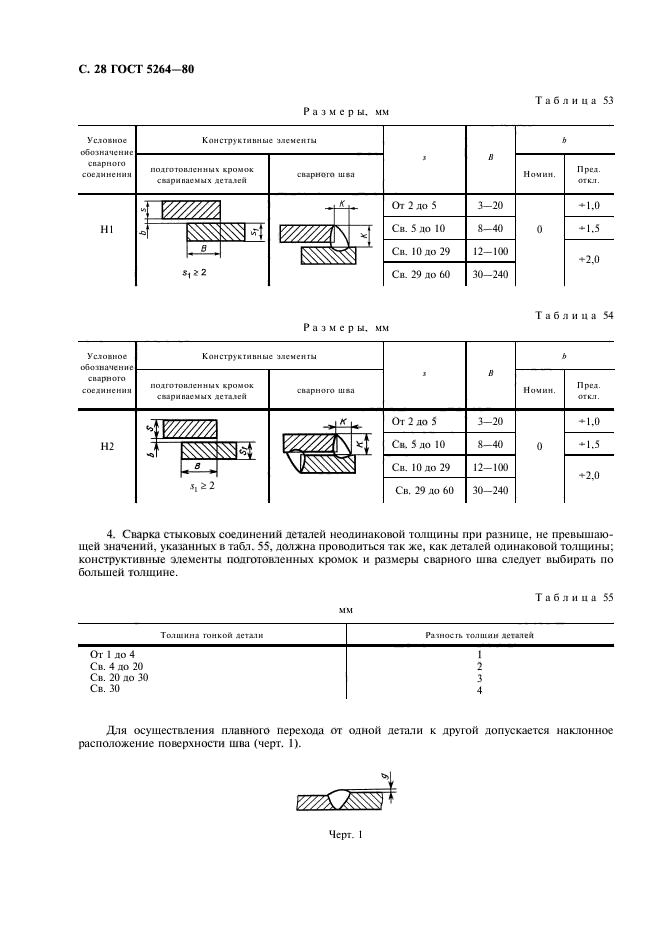  5264-80