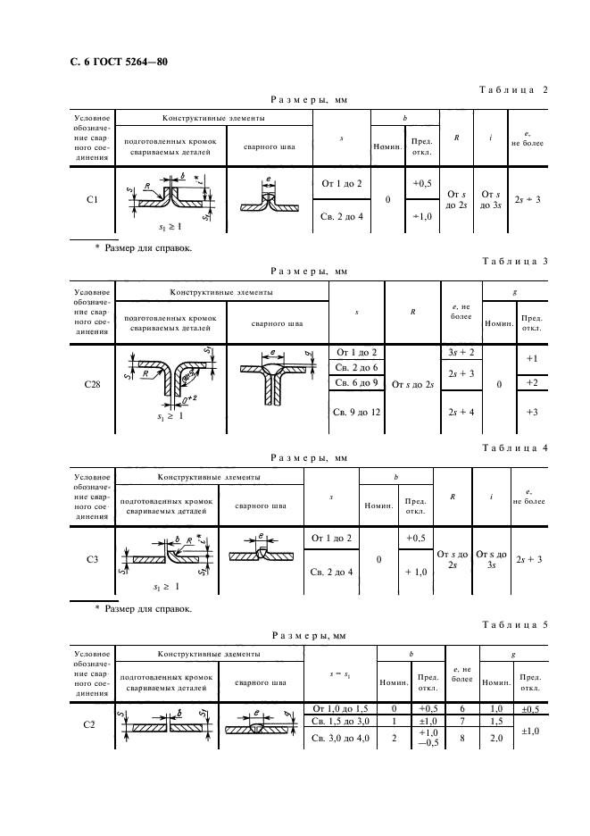  5264-80