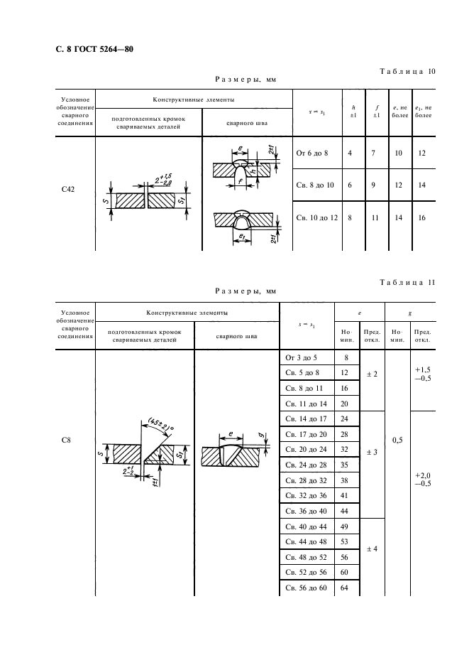  5264-80