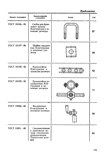  24201-80