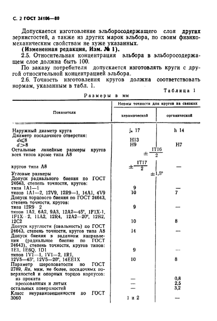  24106-80