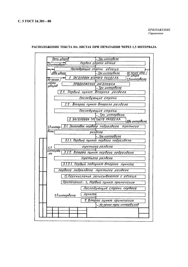  24.301-80