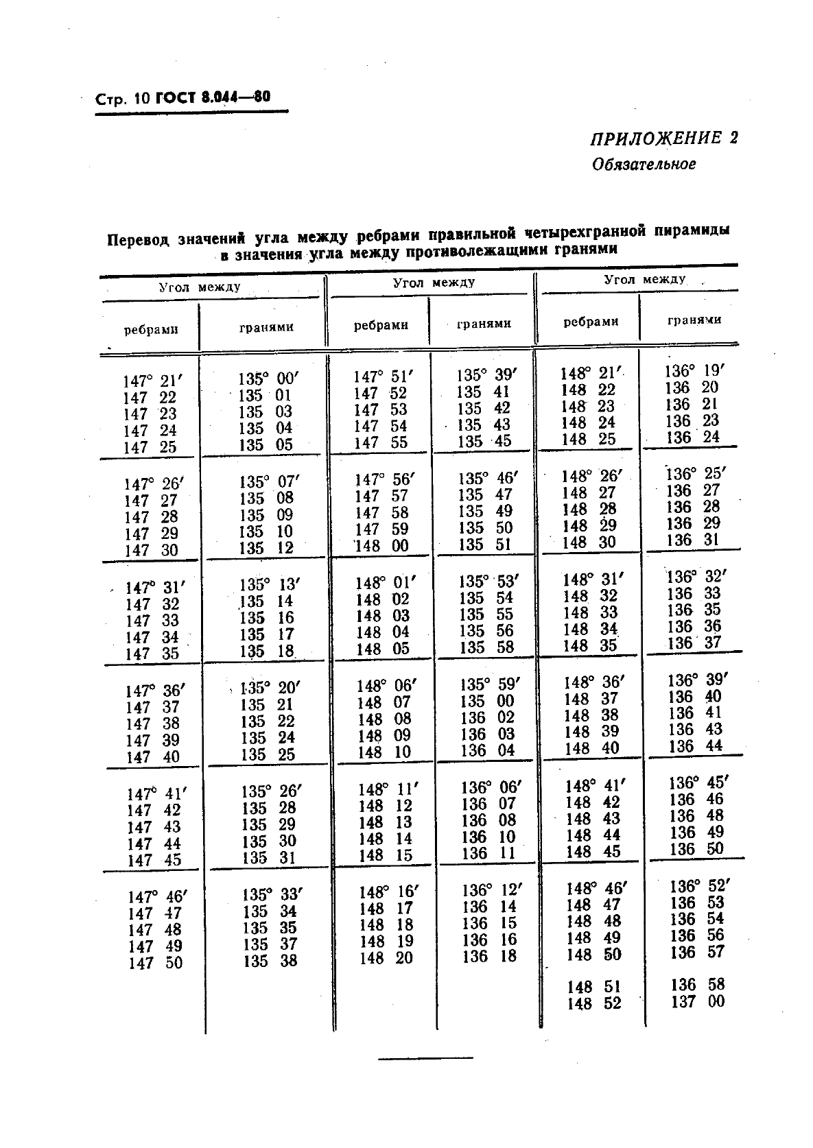  8.044-80