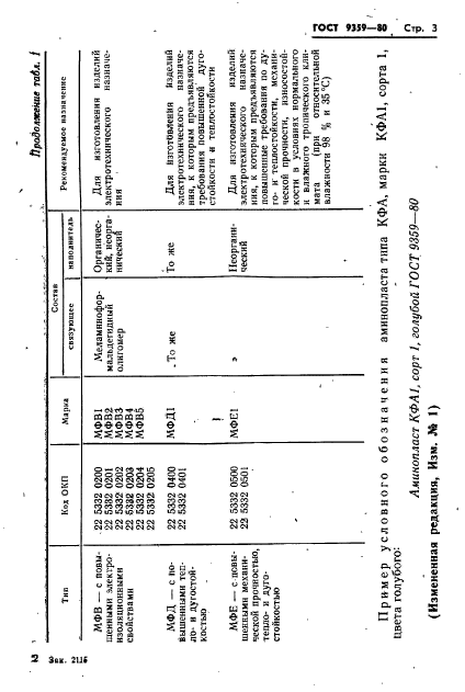  9359-80