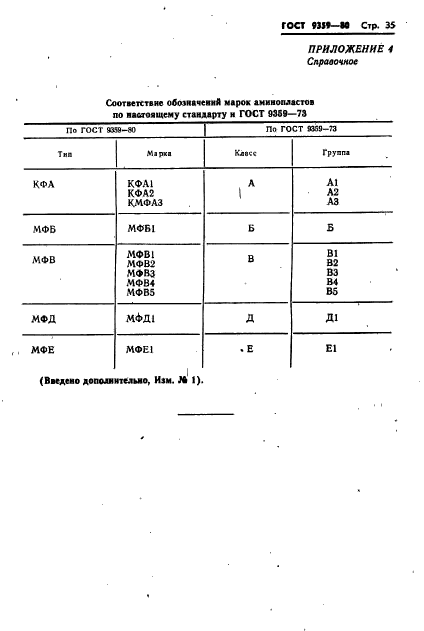  9359-80