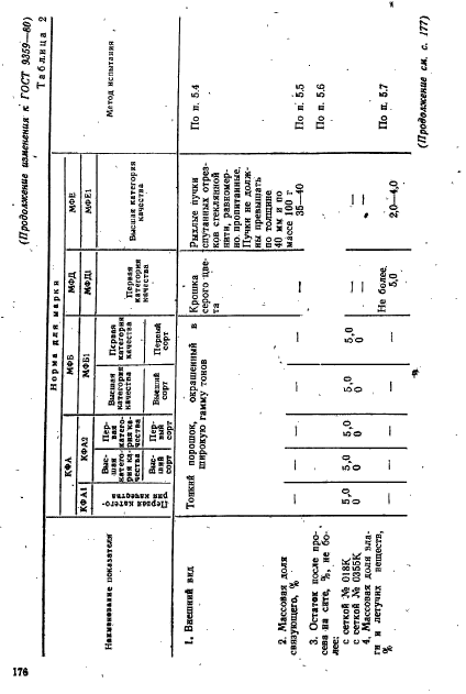  9359-80