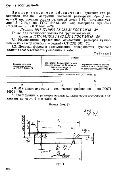  24515-80