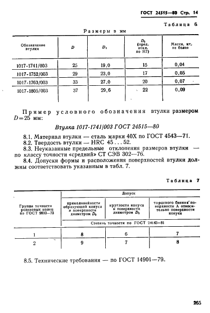  24515-80