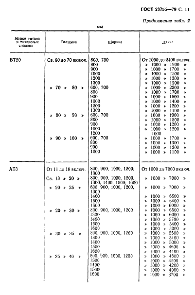  23755-79