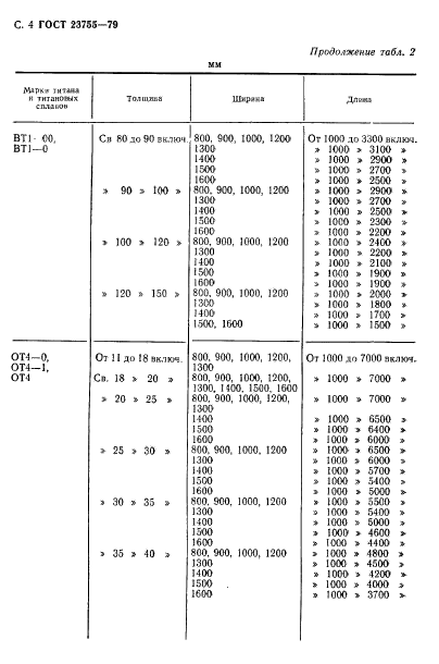  23755-79