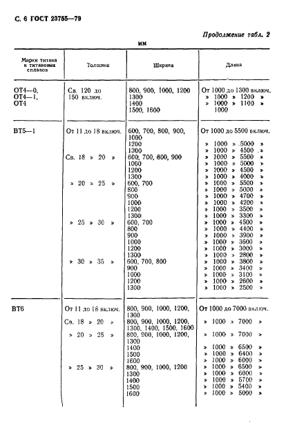  23755-79