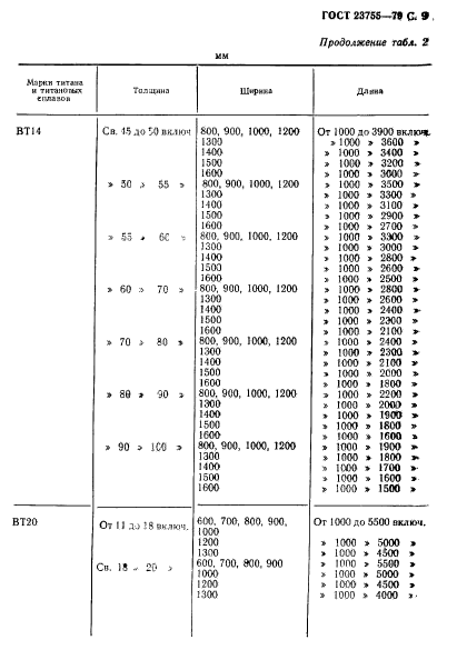  23755-79