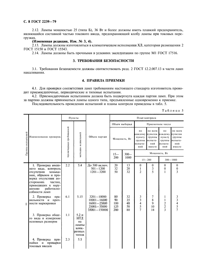  2239-79