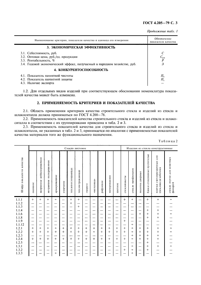  4.205-79