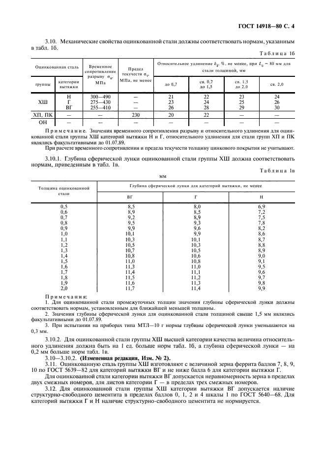  14918-80