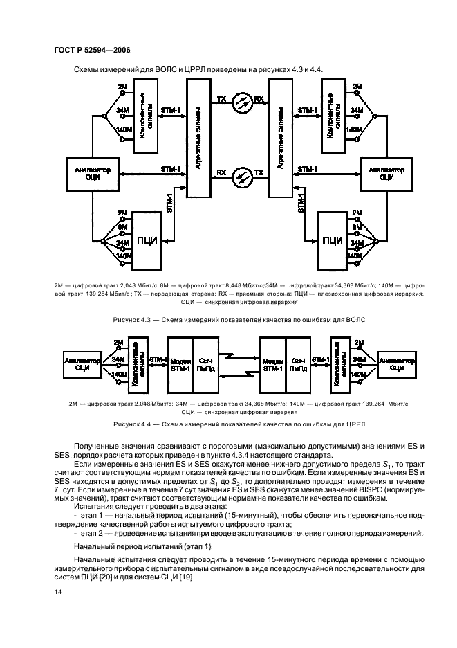   52594-2006