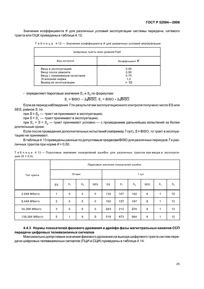   52594-2006